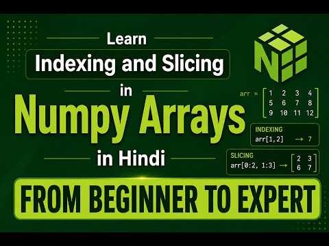 Indexing and Slicing in Numpy Arrays (Part 1): Syntax with Examples for 1-D, 2-D and 3-D arrays