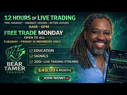 4.21.26 Live Stock Market Trading - Real Time Alerts & Education