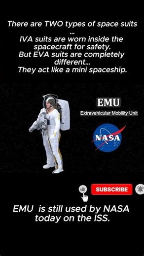 Evolution of Space Suits 🚀 🔥 #shorts