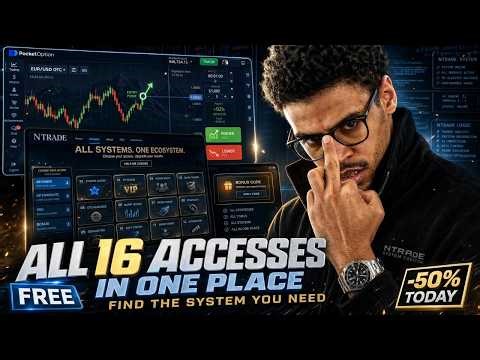Ntrade Has a Trading System for Everyone | Full Access Breakdown