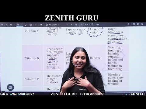 Class 6 Science Ch- 3 | Mindful Eating A Path To A Healthy Body | Curiosity Lecture 3 | Nikki Mam