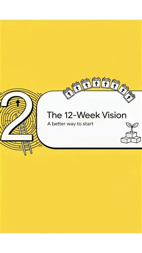 Start with a 12 Week Vision