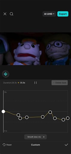 Rose wth #sml #funny #spedup #funnysml #smlfunnymoments | Sml Funny Moments