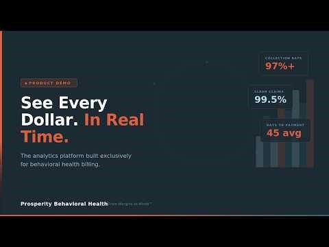See Every Dollar in Real Time | Prosperity Behavioral Health Analytics & Workflow Platform Demo