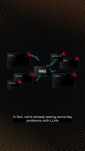 Retrieval Augmented Generation (RAGs): Part 4