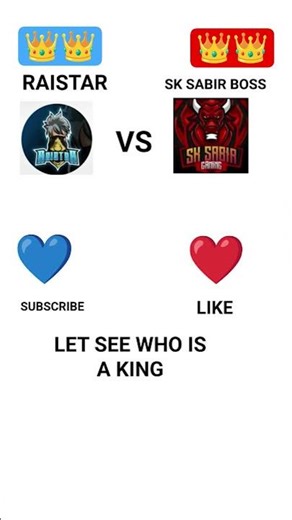 RAISTAR VS SK SABIR BOSS — WHO IS THE REAL KING OF FREE FIRE? 👑 | Ultimate 1v1 Battle! (সবচেয়ে