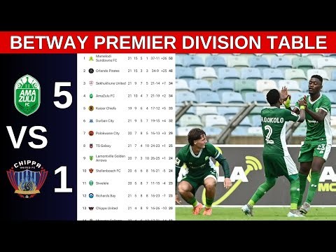 Betway Premiership Table Updated Today | PSL Table Standings Today 2025/2026