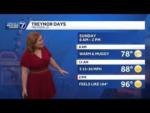 Extreme heat Sunday for Omaha area