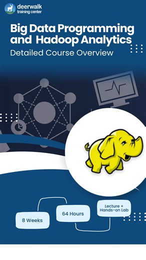 Deerwalk Training Center on Instagram: "New Course Alert! Deerwalk Training Center is excited to launch Big Data Programming & Hadoop Analytics — designed for learners ready to work with massive data and real-world analytics challenges. - Learn Hadoop, Spark & Big Data tools - Hands-on labs & practical projects - Industry-focused training for high-demand careers If data excites you, this course is for you. Enroll now at Deerwalk Training Center #DeerwalkTrainingCenter #BigData #Hadoop #DataAnaly