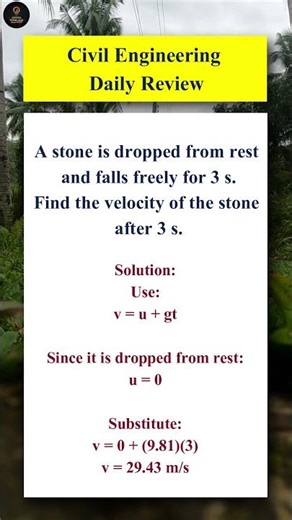 Dynamics Problem | Velocity of a Freely Falling Body #shorts