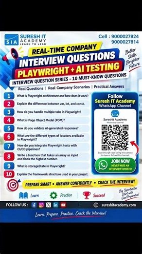 Playwright + AI Testing Interview Questions | 10 Must-Know Questions for QA & Automation Testers
