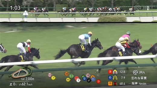 🤡今村聖奈騎手とジュウリョクピエロがオークスへ忘れな草賞を勝って芝で２戦２勝👑父は３冠馬オルフェーヴル、母の父ゼンノロブロイ🐴祖母ネームヴァリューは川島正行厩舎に所属し、03年帝王賞を制した名牝📖飛野牧場は19年のダービーをロジャーバローズで制しています👊