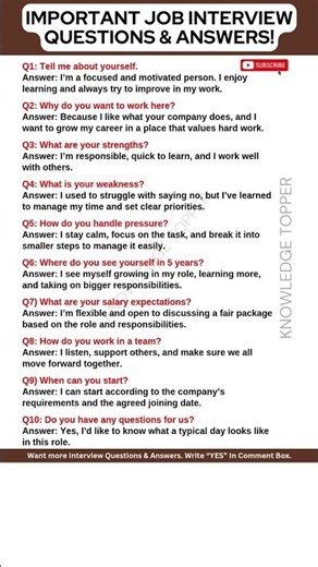 44 Most Important Job Interview Questions and Answers in English | Job Interview in English
