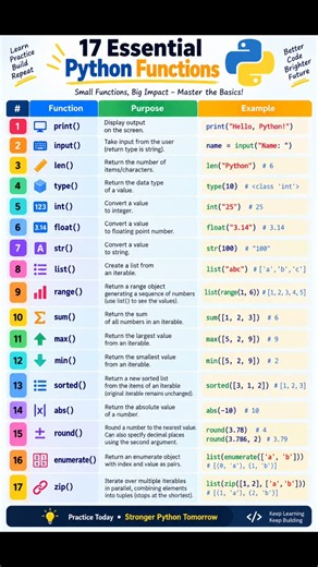Essential Python Functions