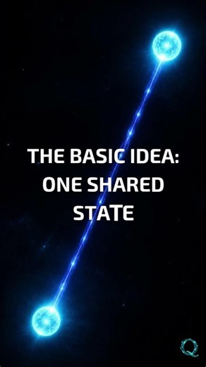 What Is Quantum Entanglement #quantumcomputing #quantumshifting #quantumsystemhub #science