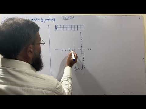 10th Class New Mathematics Exercise 2.1 Question 5 Part (III) | Solved Step by Step