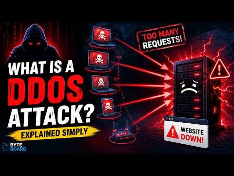 DDoS Attack Explained for Beginners