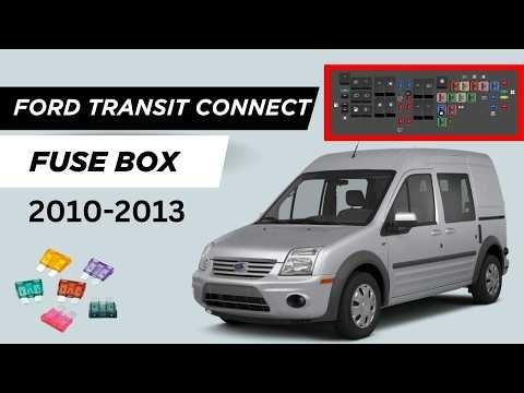 Ford Transit Connect (2010-2013) Relay and Fuse Box Diagram and Locations