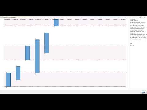 Activity Selection Problem