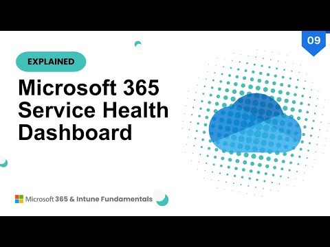 How to Monitor Microsoft 365 Outages & Service Status using Service Health Dashboard