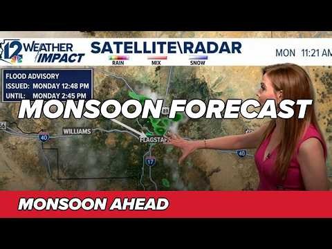 Be ready for more wind and storms in the Valley Monday