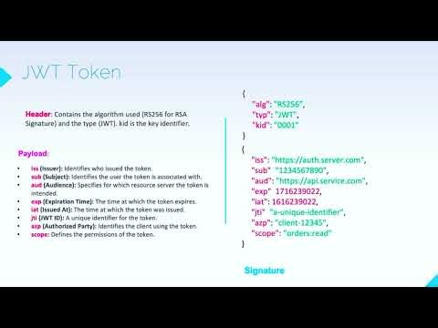 OAuth 2.0 Token Formats Explained Opaque vs JWT | Master JAR, JWE & PAR (Class 13)
