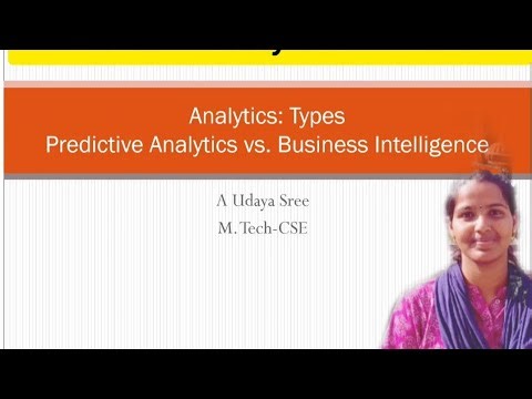 Types of Analytics Explained with Simple Examples.| predictive analytics 
