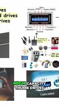 USB Speed Explained: Why 3.0 is a Game Changer! #shorts