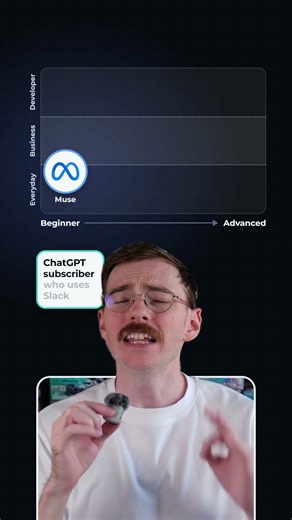 Best AI Agent for You: Muse, Dots, Grok Bot or Hermes?
