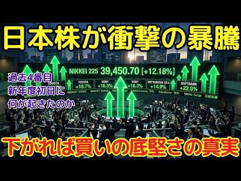 【異常事態】日本株が新年度初日に2675円暴騰。過去4番目の上げ幅を記録した日に何が起きたのか