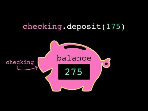 Methods | Intro to CS - Python | Khan Academy