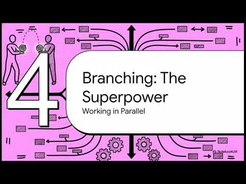 Introduction to Version Control Systems (VCS): Foundations of Modern Software Collaboration | Uplatz