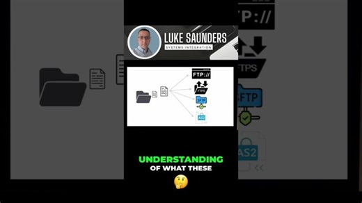 Secure File Transfer Protocols: FTP, FTPS, SFTP, AS2 Explained | Luke Saunders posted on the topic | LinkedIn