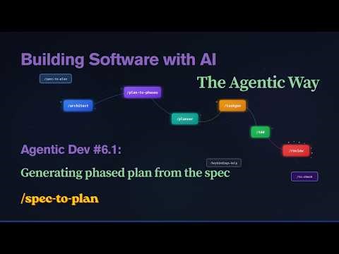 Agentic Dev 6.1: Generating phased plan from the spec using /spec-to-plan and Opus 4.6 medium effort