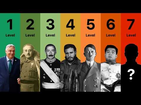 7 levels of dictators explained