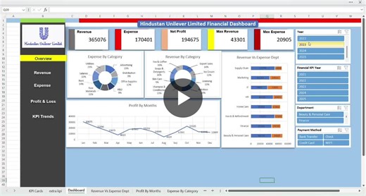 #excel #dataanalytics #dashboard #businessanalysis #finance #studentproject #hul #learning #datavisualization | satyam jaiswal