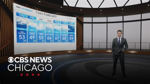 Clearing evening showers, lows near 40