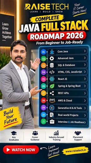 Complete Java Full Stack Roadmap 2026 | Core Java to Spring Boot, React & AWS | Raise Tech