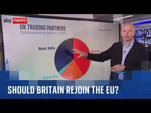 Is rejoining the EU the answer to the UK's financial woes?