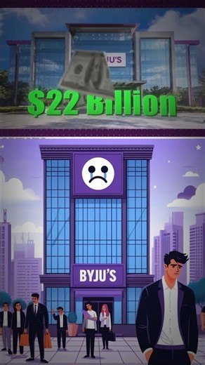 why Byjus shutdown ? Everything you need to know about the EdTech shutdown #edtech #byjus #update