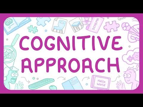 Psychology - The Cognitive Approach