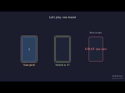 The Monty Hall Problem — Why Switching Wins 2/3 of the Time