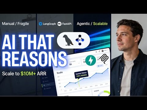 The LangGraph Blueprint: From Prototype to Production with Complex AI Workflows