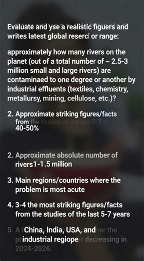 The latest global research