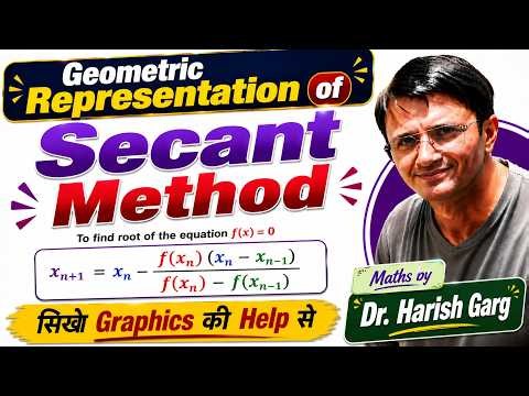 Geometric Interpretation of Secant Method