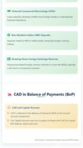 Current Account Deficit CAD: Causes, Implications, and Financing