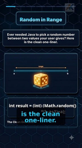 Java Random Number Between a and b