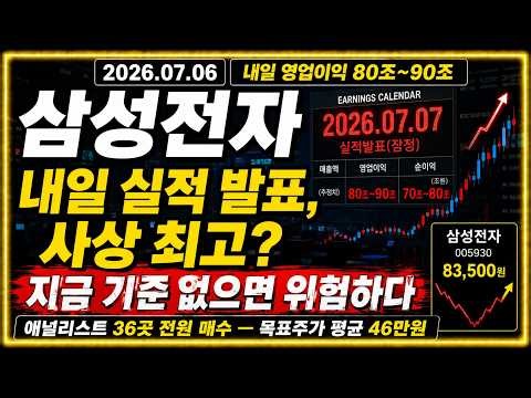 [삼성전자 주가 전망] 내일 실적 발표, 80조~90조 나올 수 있다