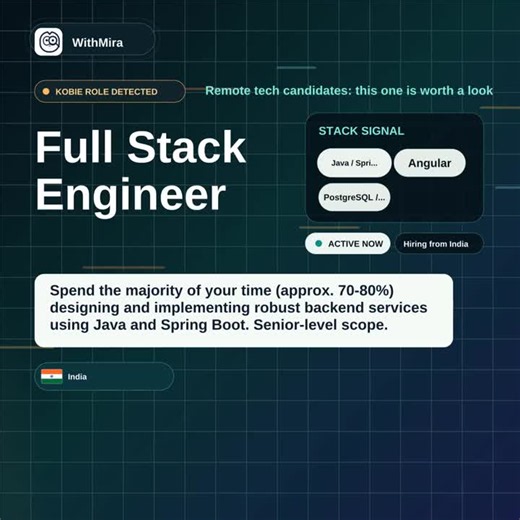 WithMira LinkedIn image for a remote-eligible Full Stack Engineer role. Position requirements highlighted: Advanced proficiency in Java (Spring Boot) | WithMira Remote Jobs Worldwide