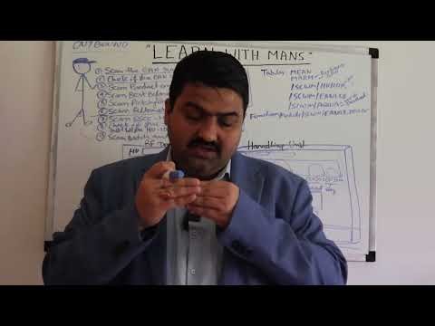 Optimize Picking for Outbound Delivery in SAP EWM Best Warehouse Picking Strategies Mans Nagar